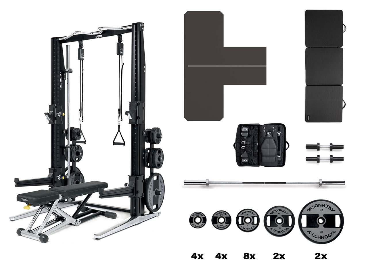 Strength + Functional