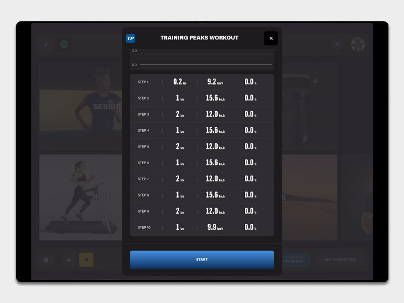 TRAININGPEAKS