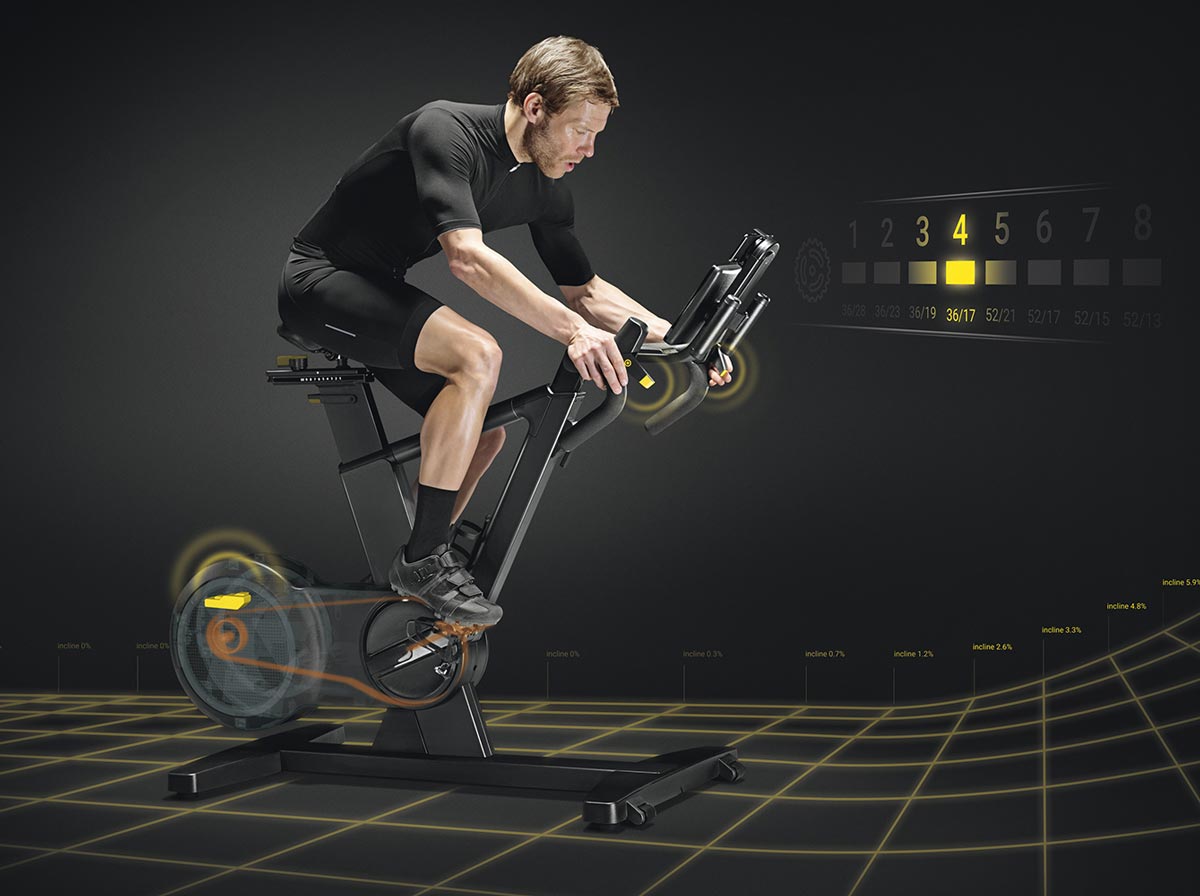 Multidrive Technology